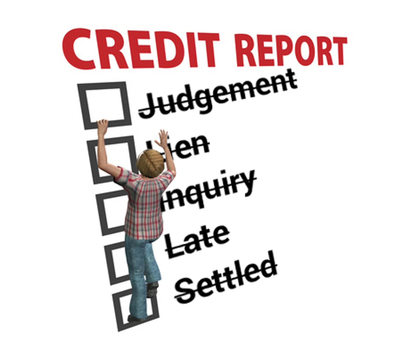 Monthly Credit Repair Program (1-5 Negative Items)